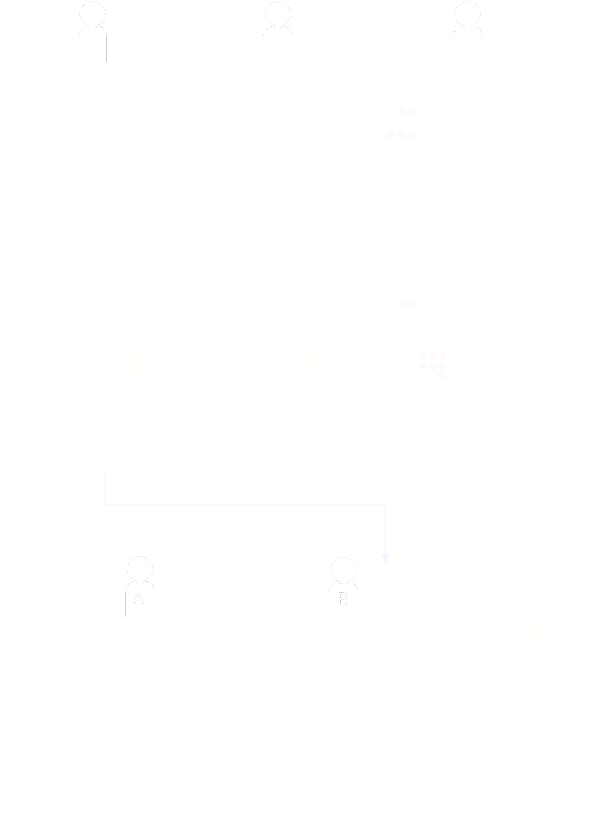 Drawing of five figures. To three of them various life aspects are applied and two consider various of these life aspects. According that consideration, open tasks supporting the three figures are sorted in a different personal relevance for the two figures.